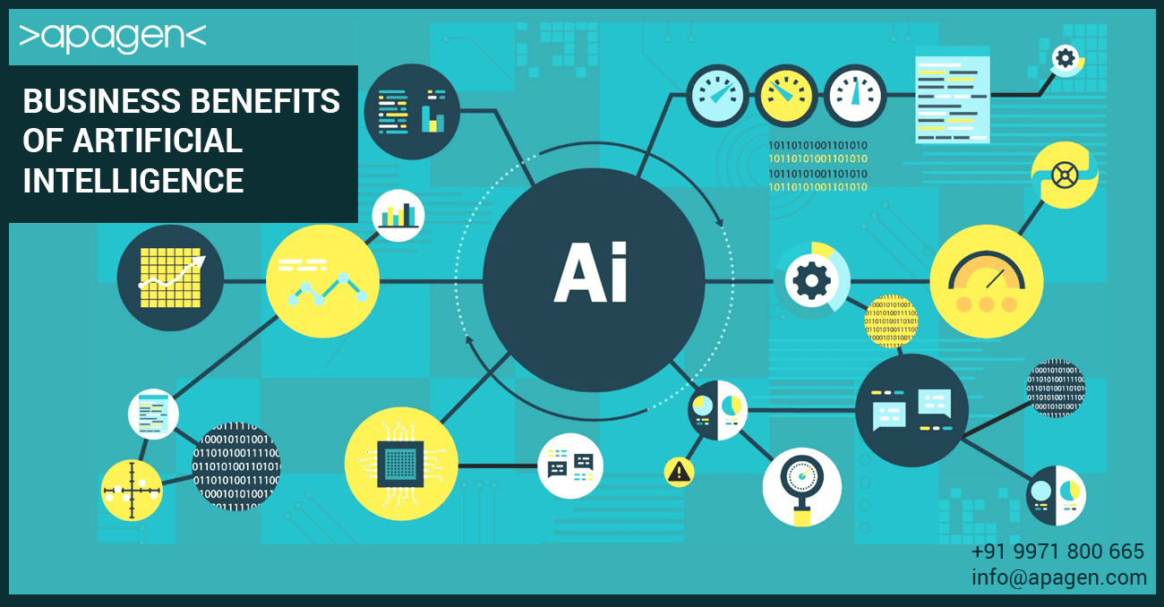Business Benefits of Artificial Intelligence