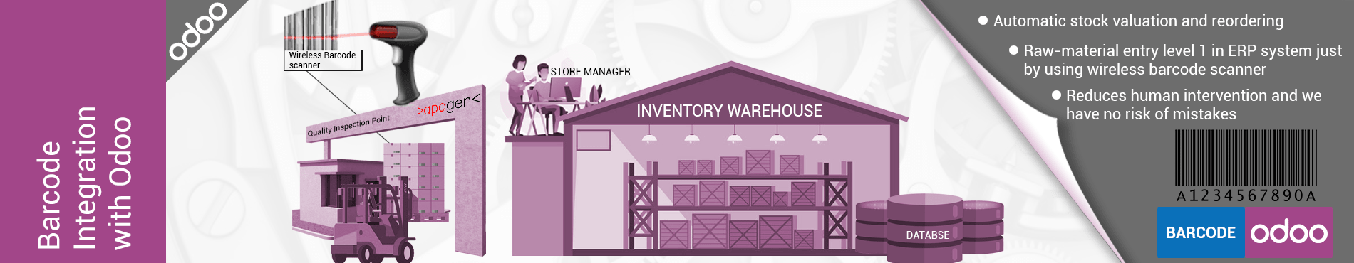 odoo integration with barcode