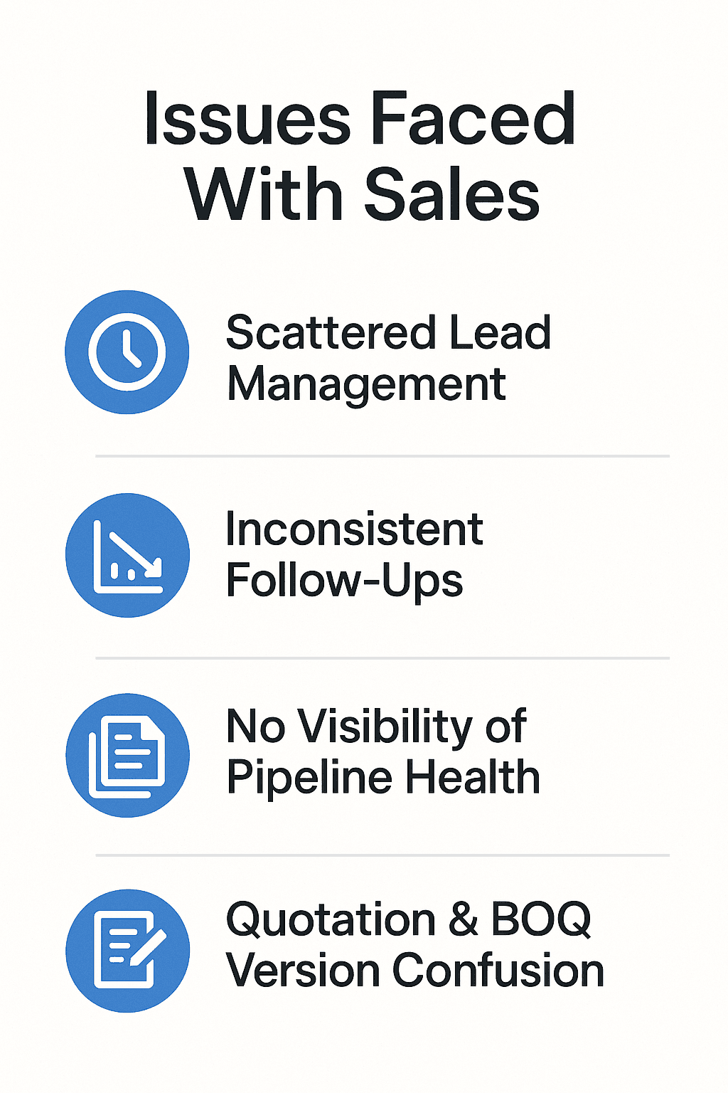 issues-faced-with-sales-by-client