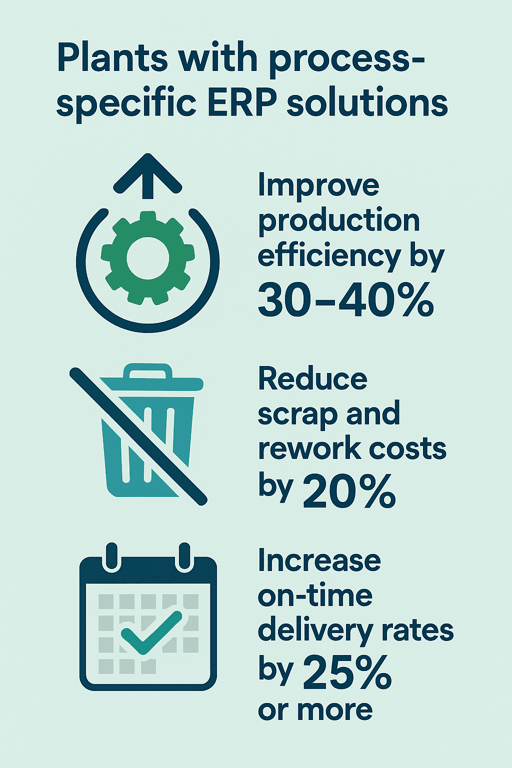 manufacturing-plants-with-process-specifi-odoo-erp-solution