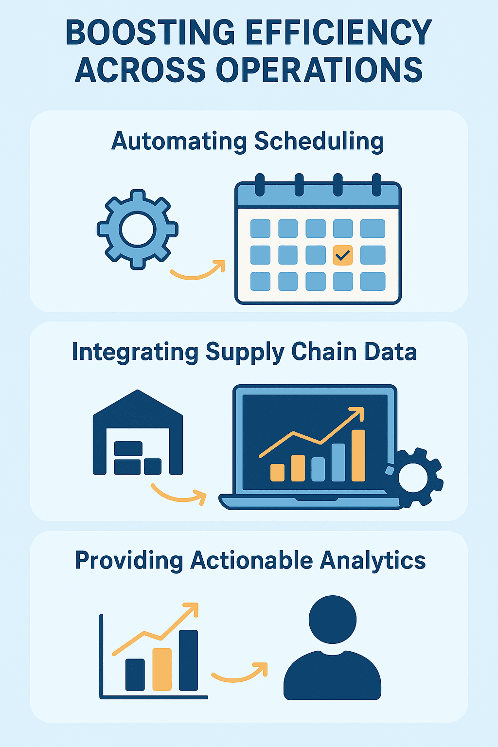 lean-manufactrurers-boosting-efficiency-across-operations