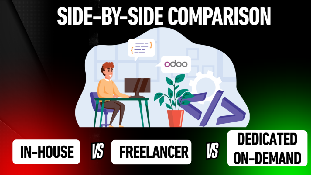 Hire Dedicated Odoo Developer: On-Demand vs In-House vs Freelancer