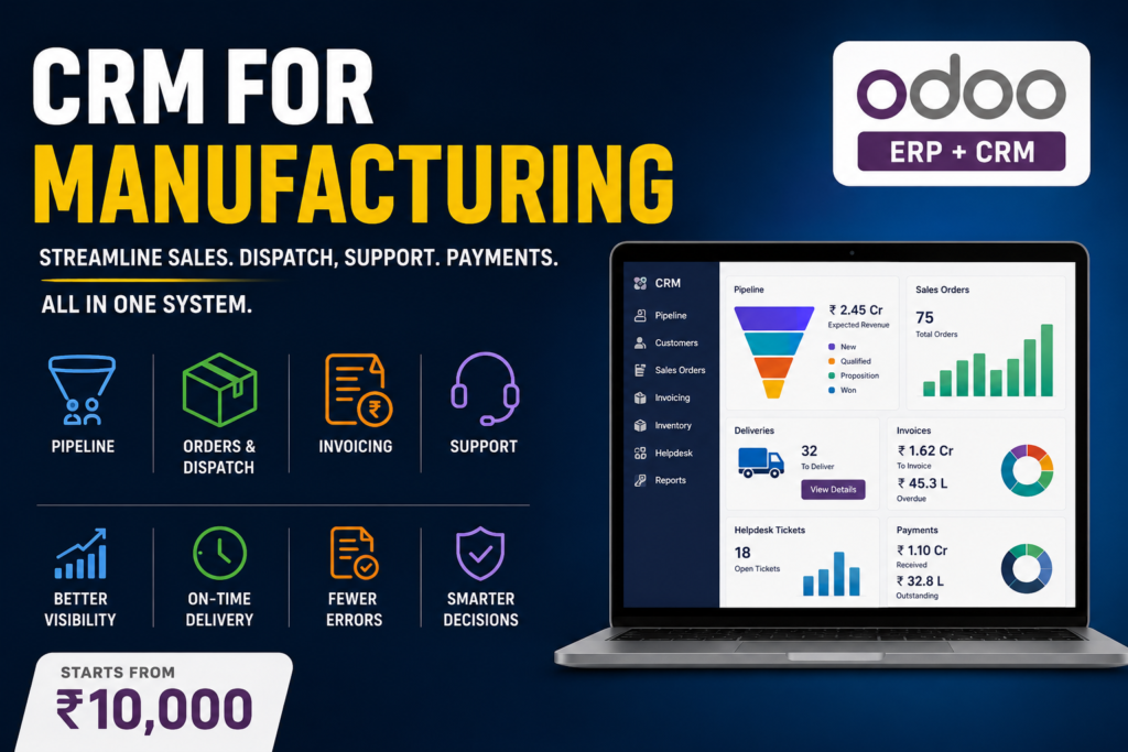 CRM for manufacturing Odoo ERP dashboard showing pipeline invoicing and dispatch