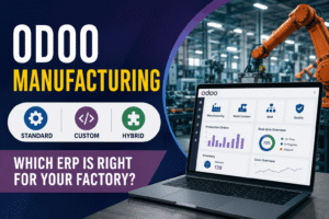 Odoo Manufacturing ERP thumbnail showing a modern factory with robotic arms and an Odoo dashboard on a laptop screen. The design compares Standard, Custom, and Hybrid ERP approaches for manufacturing businesses with the headline “Odoo Manufacturing” and the text “Which ERP is Right for Your Factory?”