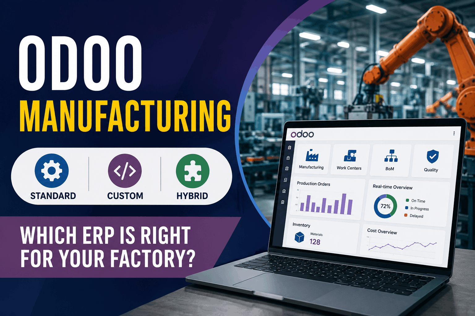 Odoo Manufacturing Module: Standard vs Custom ERP