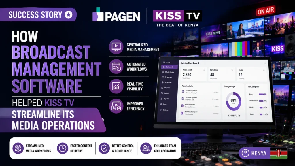 Broadcast Management Software success story for KISS TV