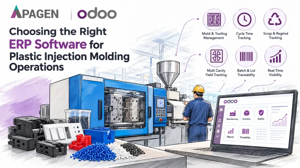 Choosing the right ERP software for plastic injection molding operations with manufacturing, mold management, cycle time, regrind tracking, and traceability.