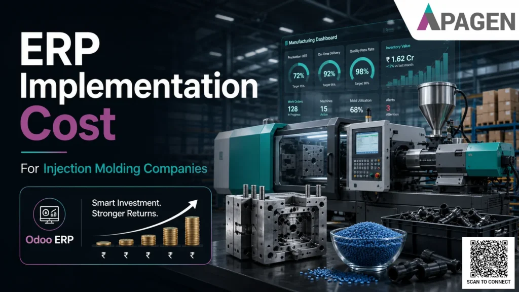 ERP implementation cost for injection molding companies, featuring an injection molding machine, molds, plastic resin, manufacturing dashboard, Odoo ERP, and Apagen branding.