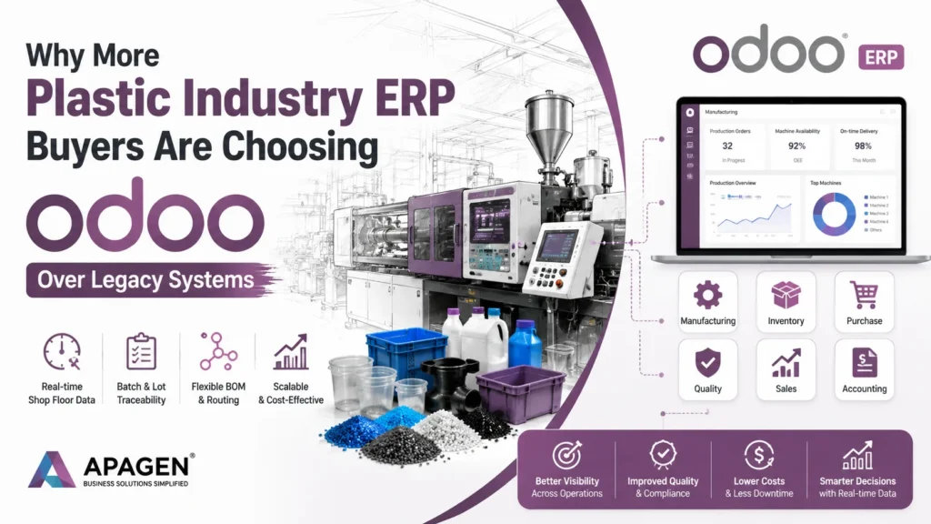 Plastic Industry ERP for plastic manufacturers using Odoo