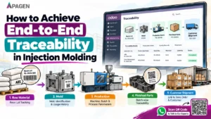 Injection molding traceability diagram linking resin lots to production batches and customer shipments