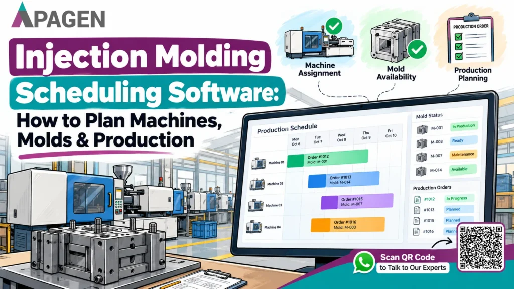 Injection molding scheduling software showing machine assignments, mold availability and production orders