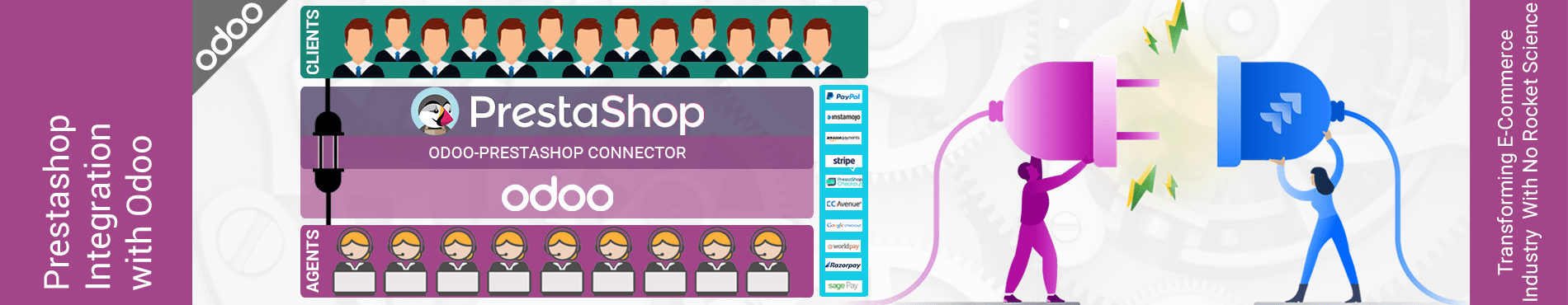 Odoo Prestashop