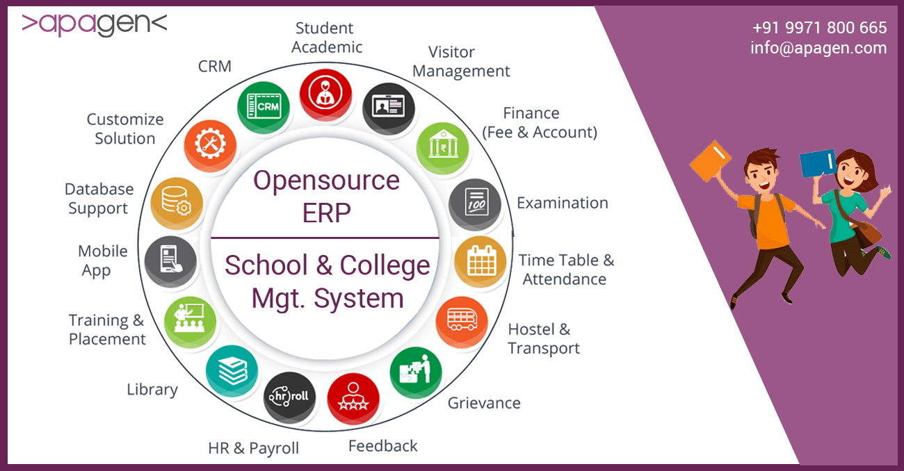 erp software for colleges