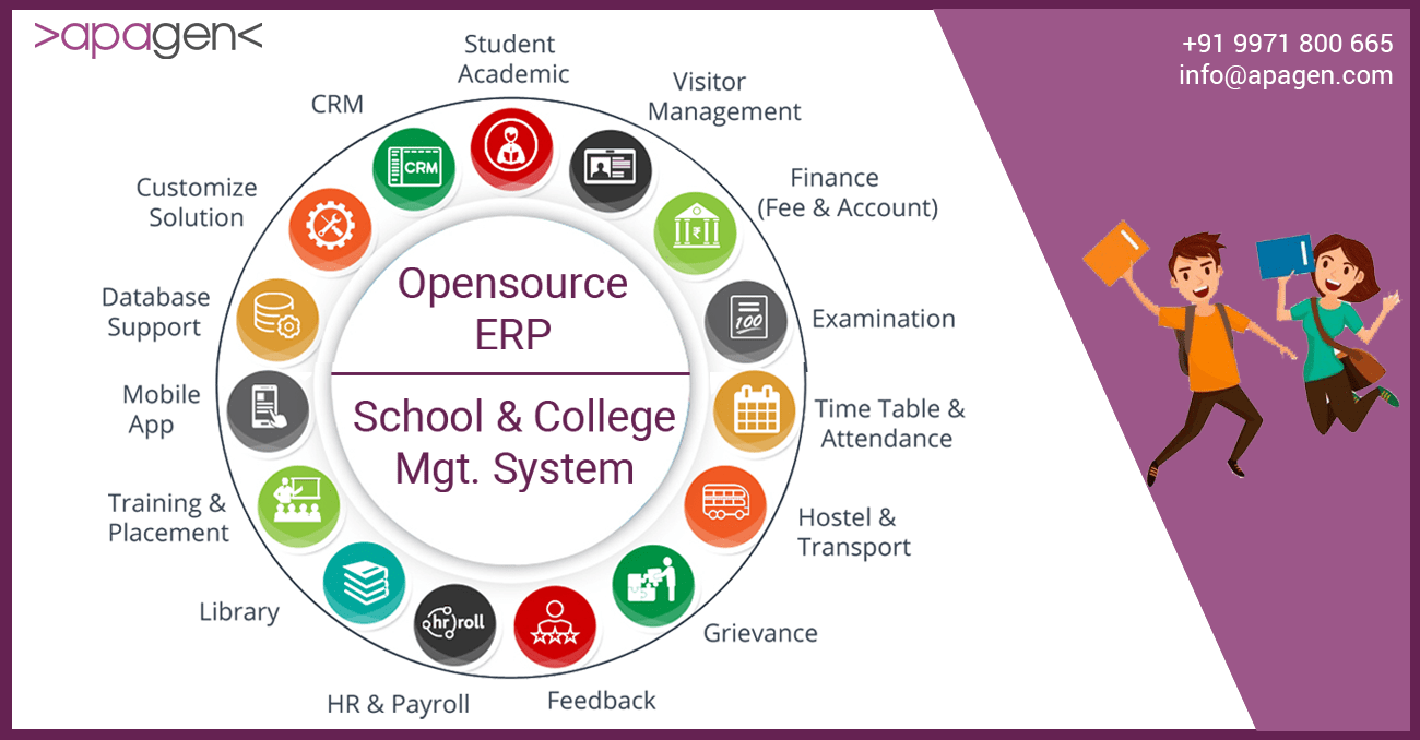 education erp