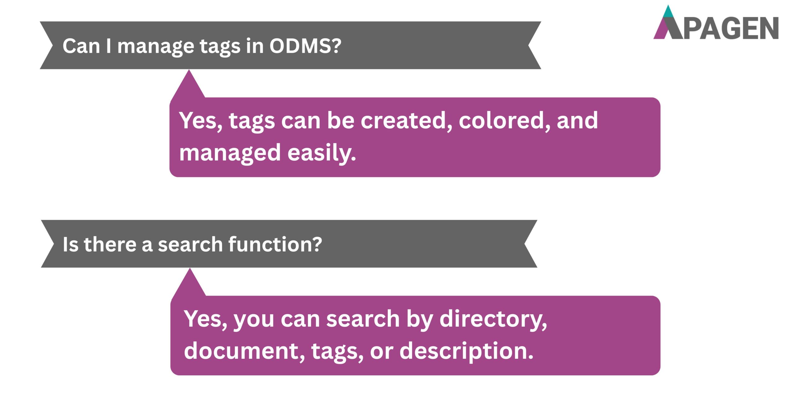 FAQ Slide 3