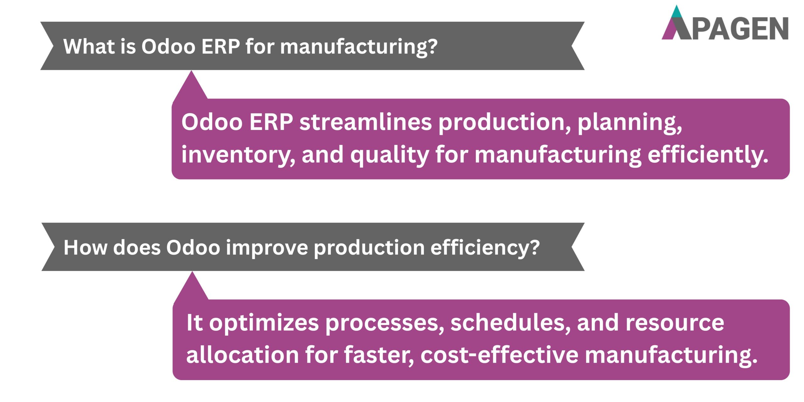 FAQ Slide 1