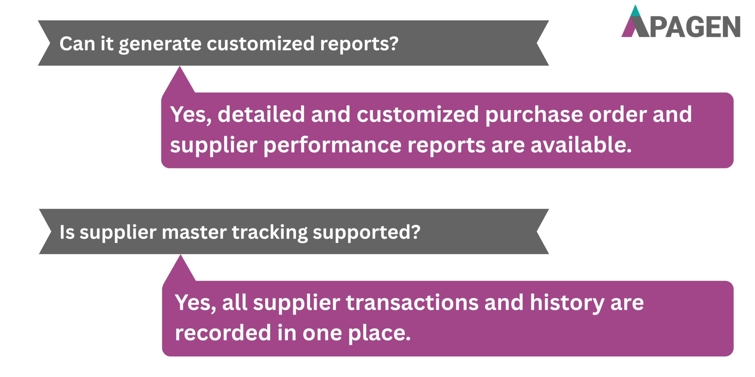 FAQ Slide 4