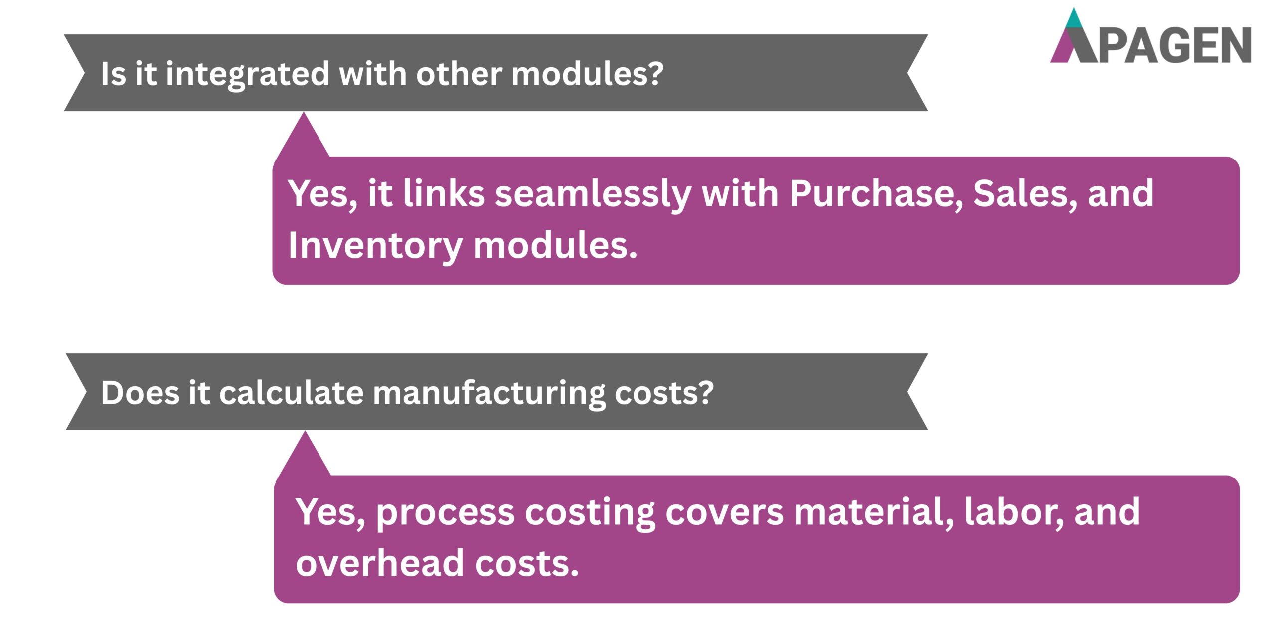 FAQ Slide 4