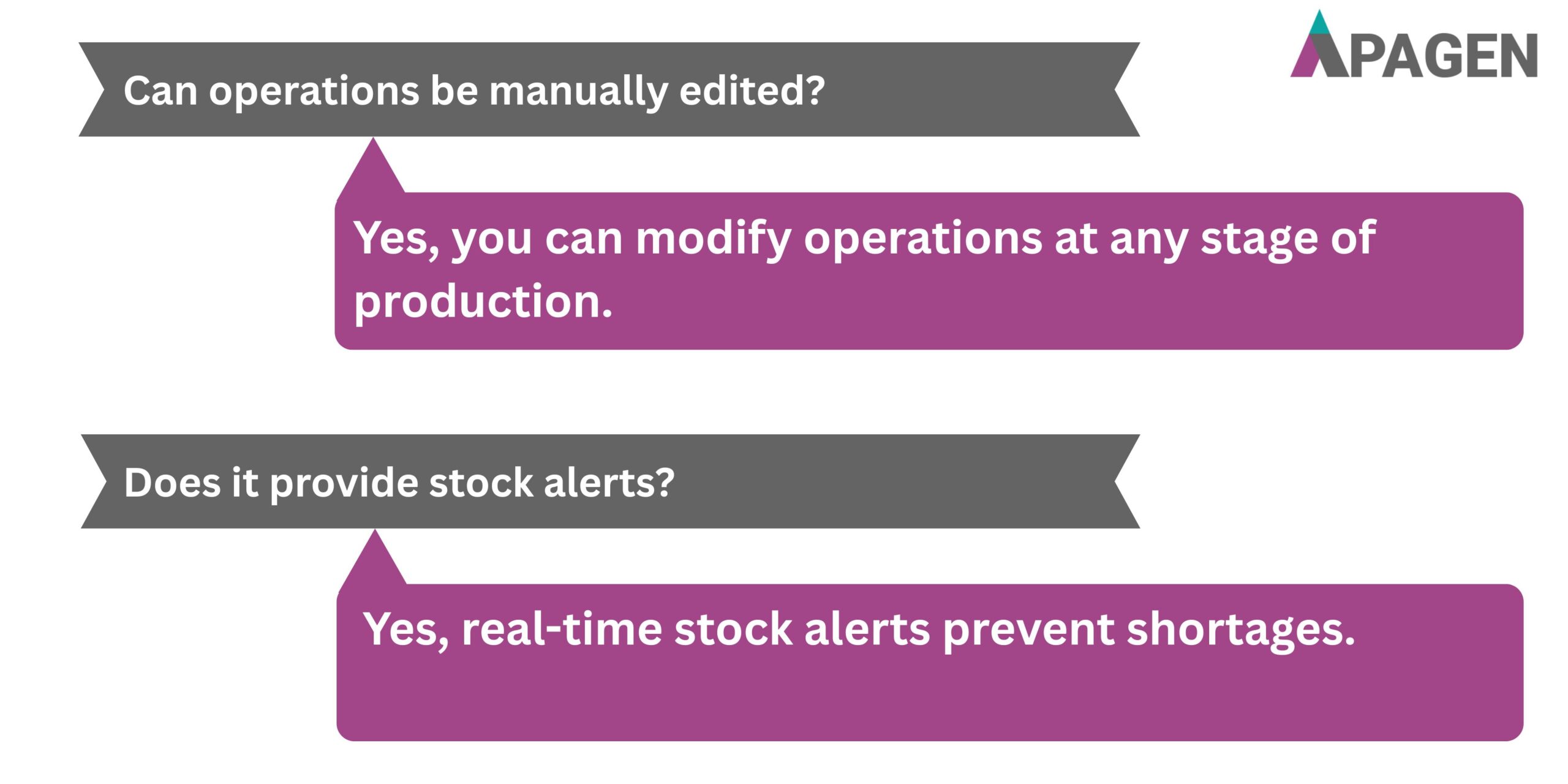 FAQ Slide 3