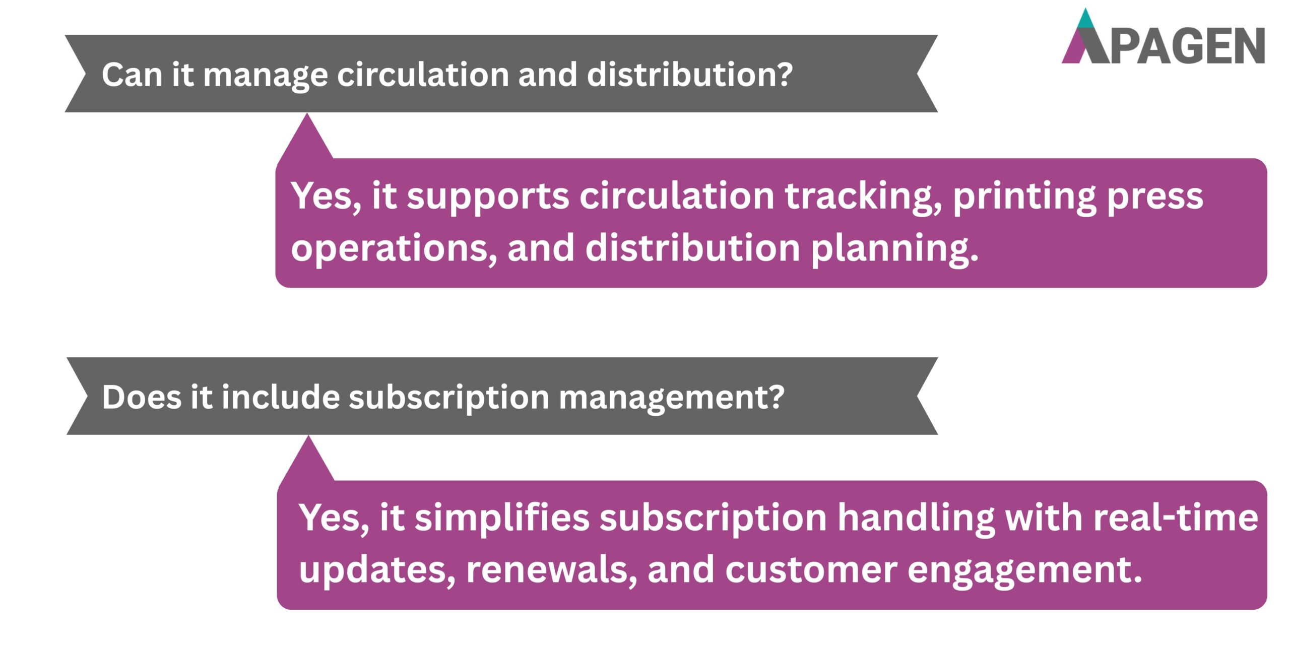 FAQ Slide 2