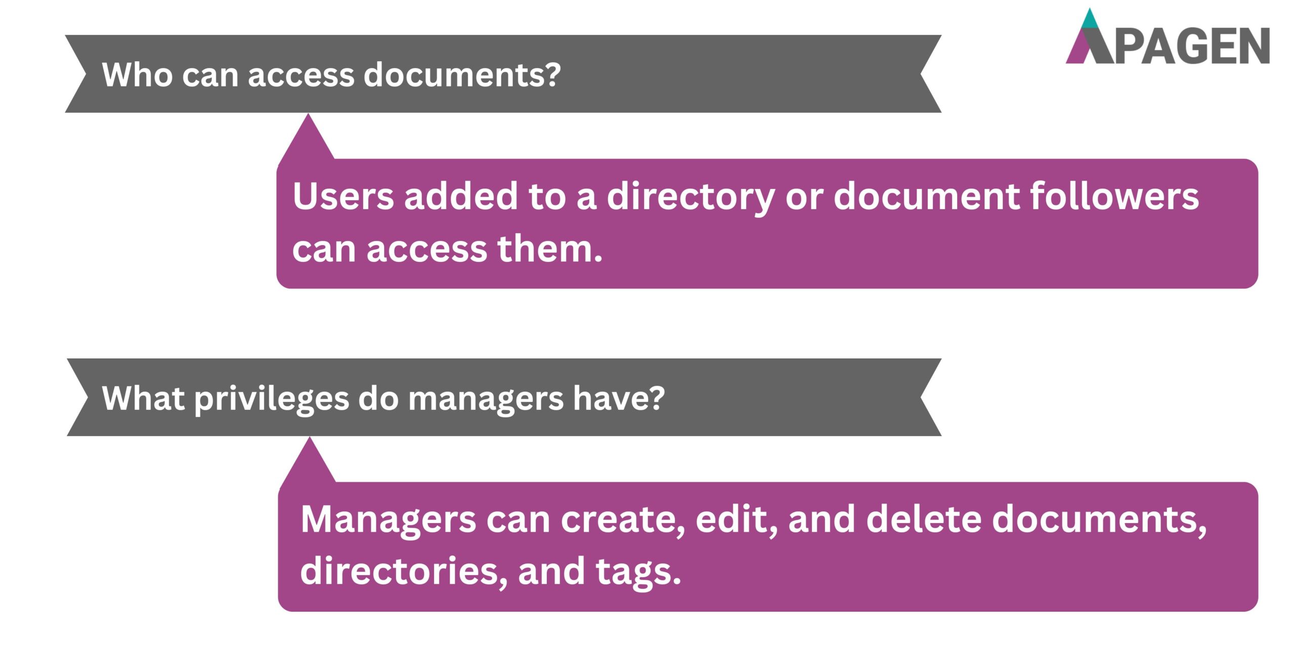 FAQ Slide 4
