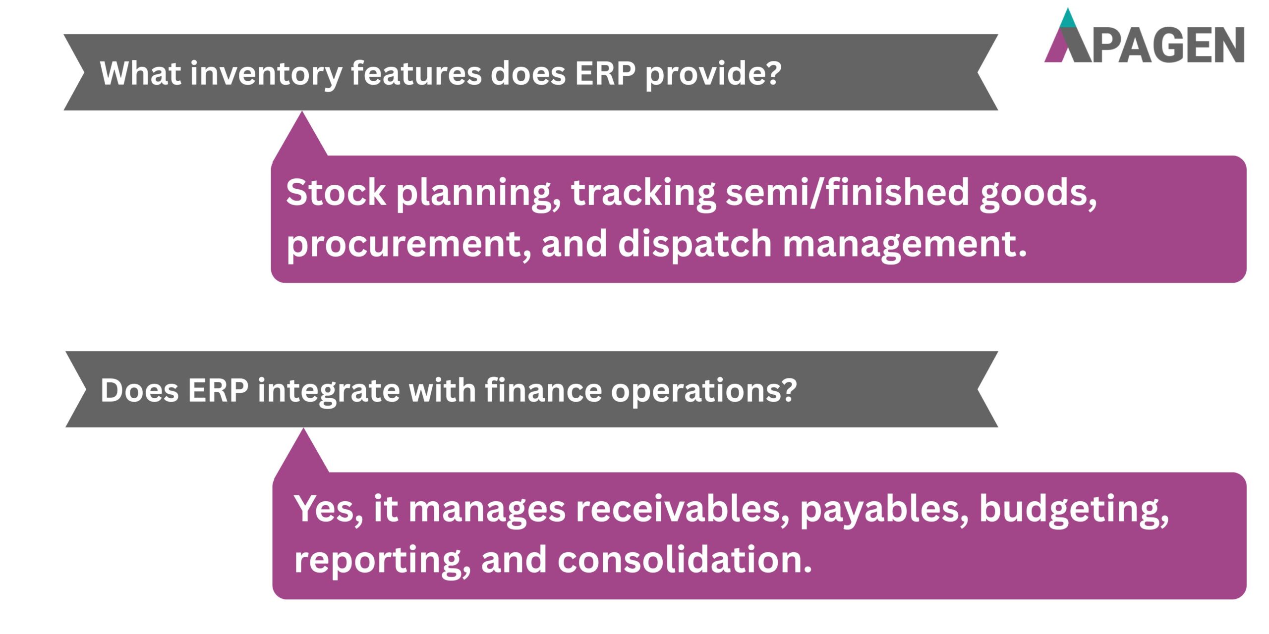FAQ Slide 4