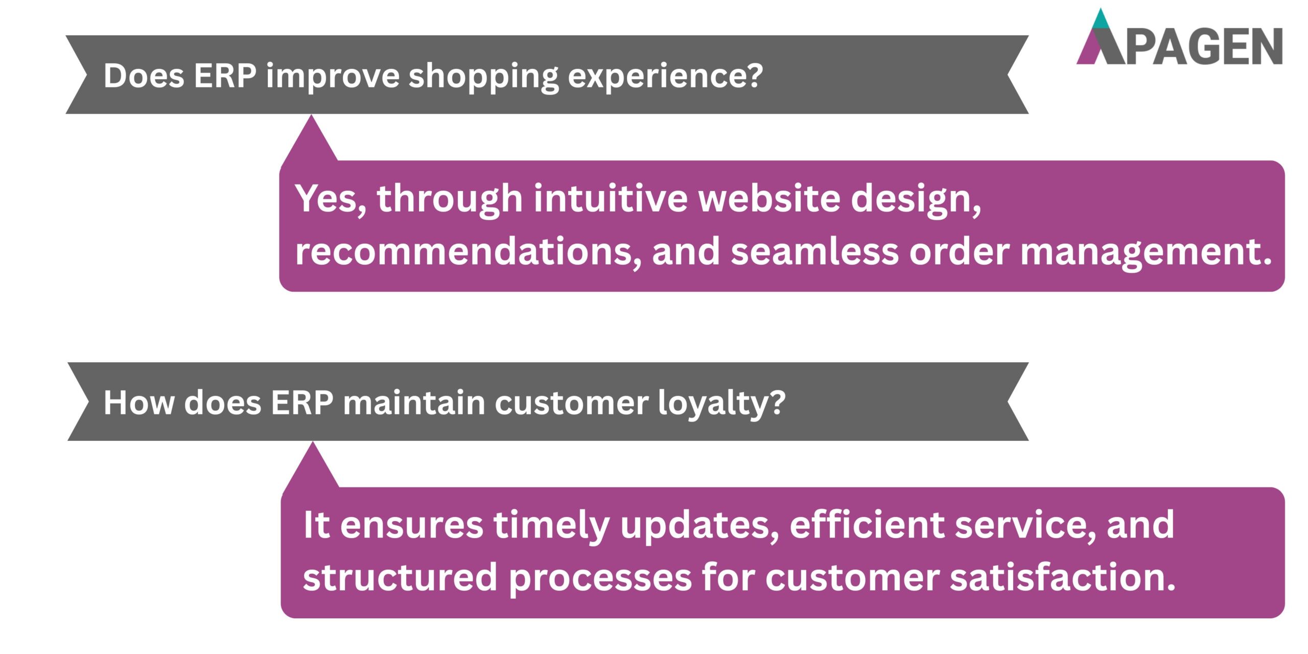 FAQ Slide 3