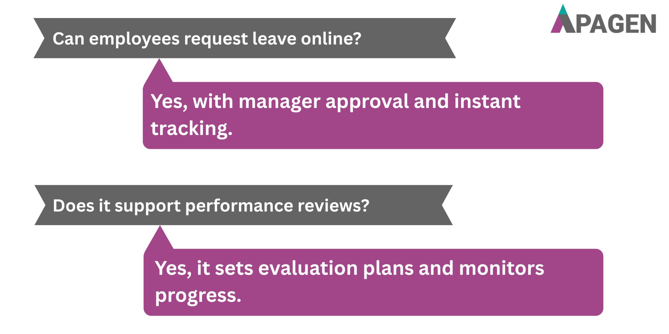FAQ Slide 4