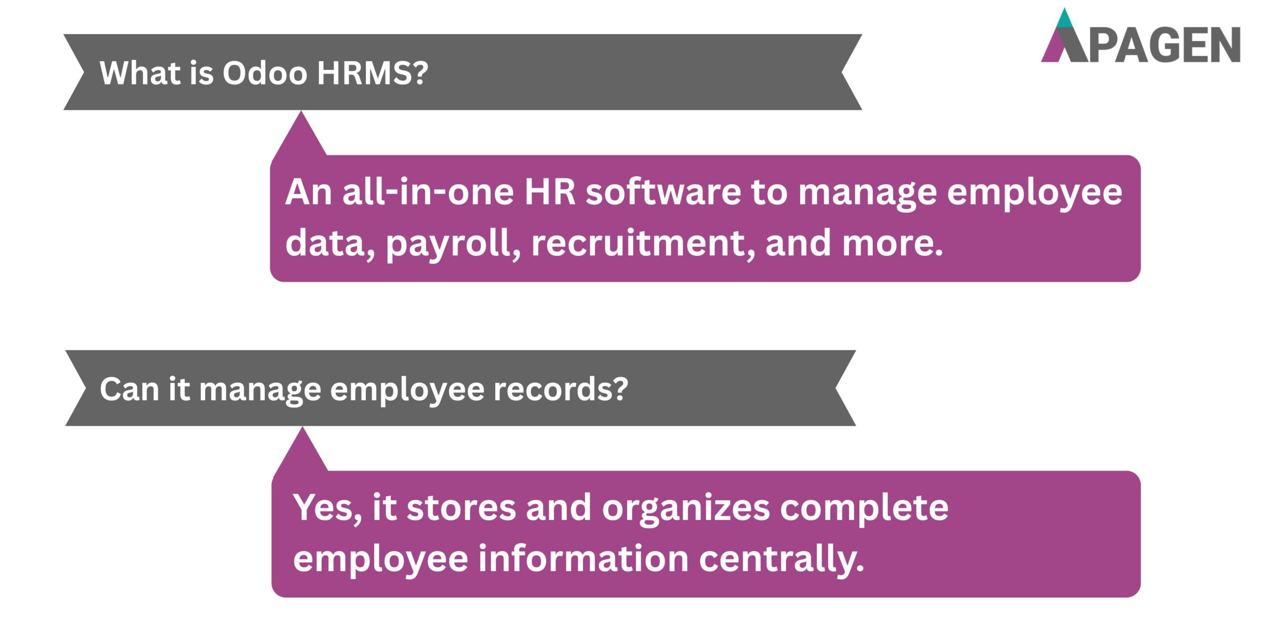 FAQ Slide 1