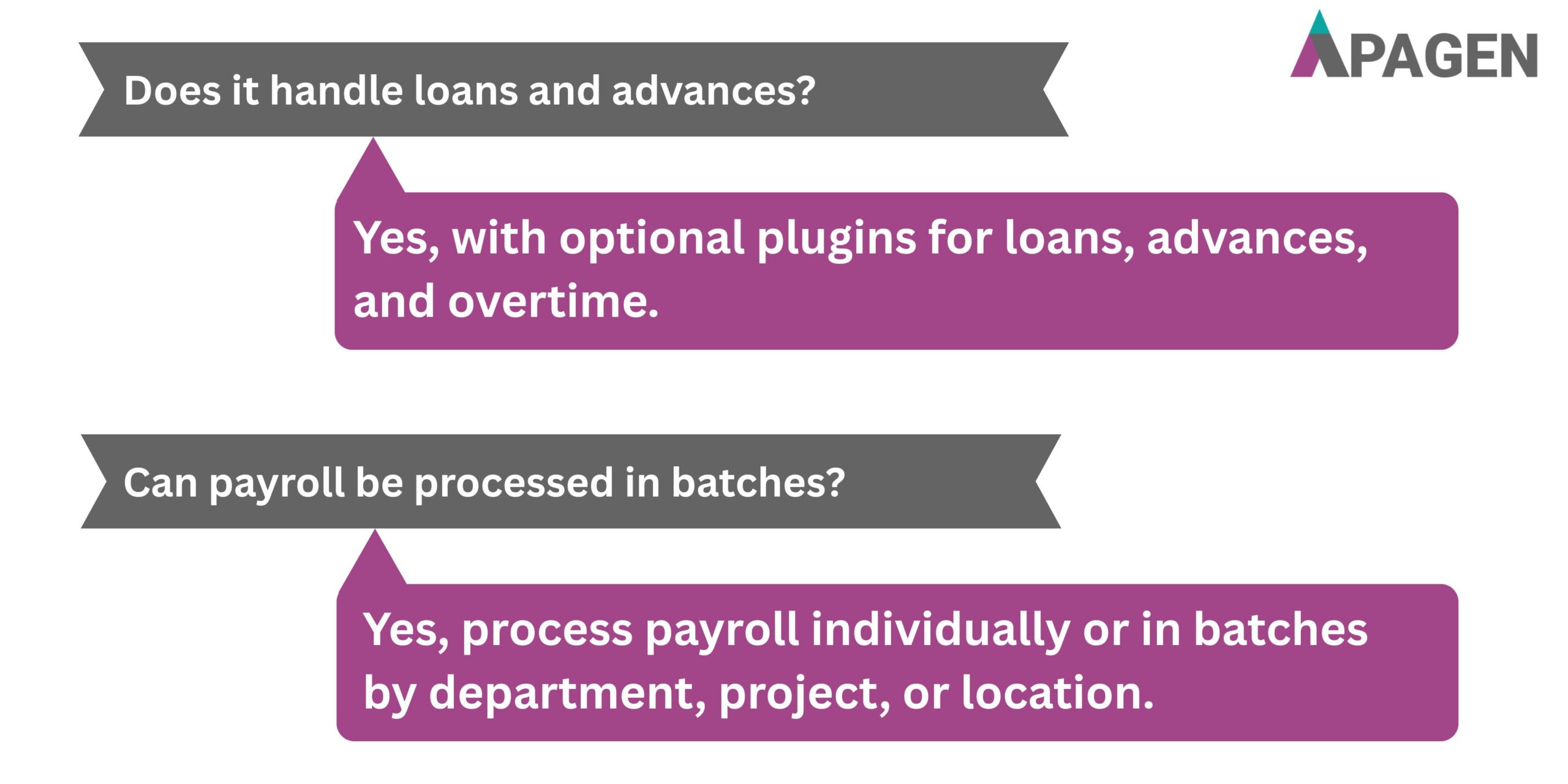 FAQ Slide 3
