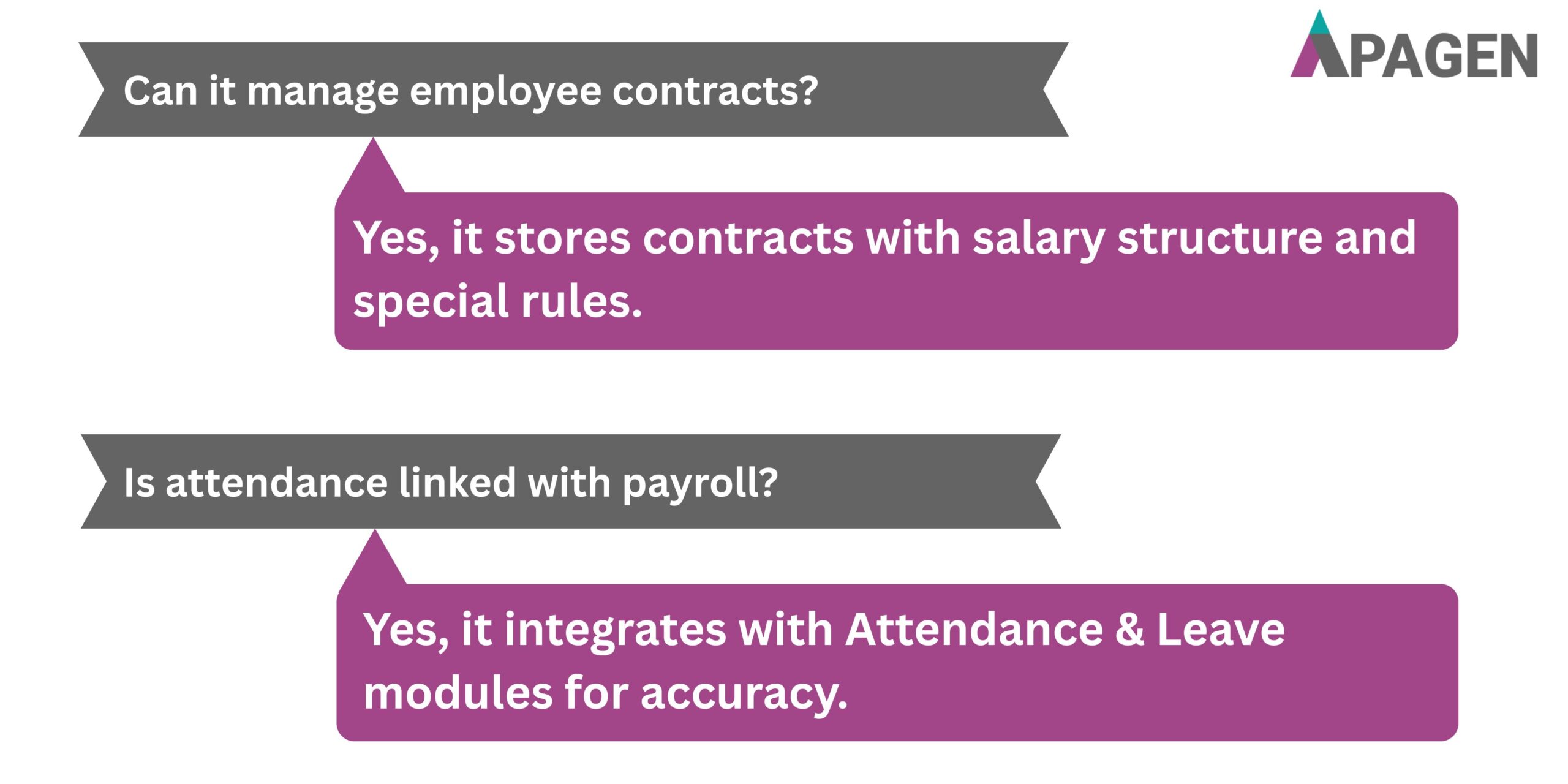 FAQ Slide 2