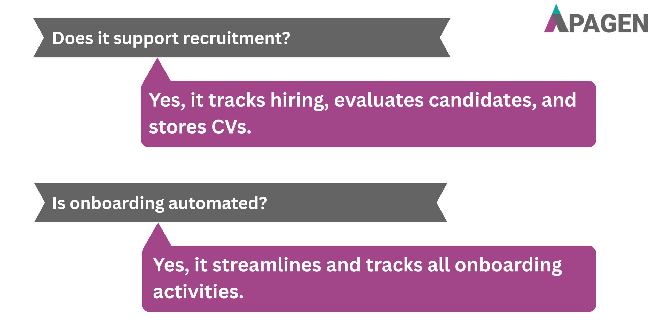 FAQ Slide 2