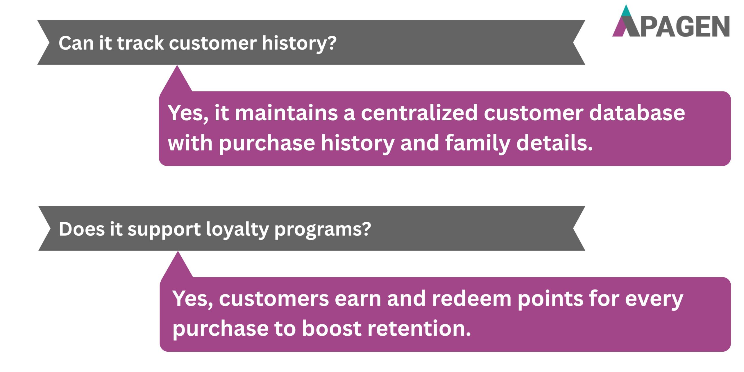 FAQ Slide 4