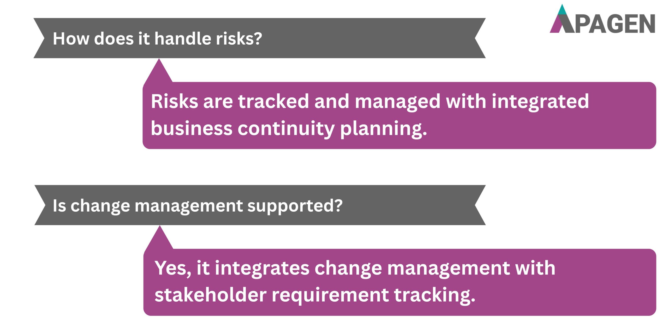 FAQ Slide 4