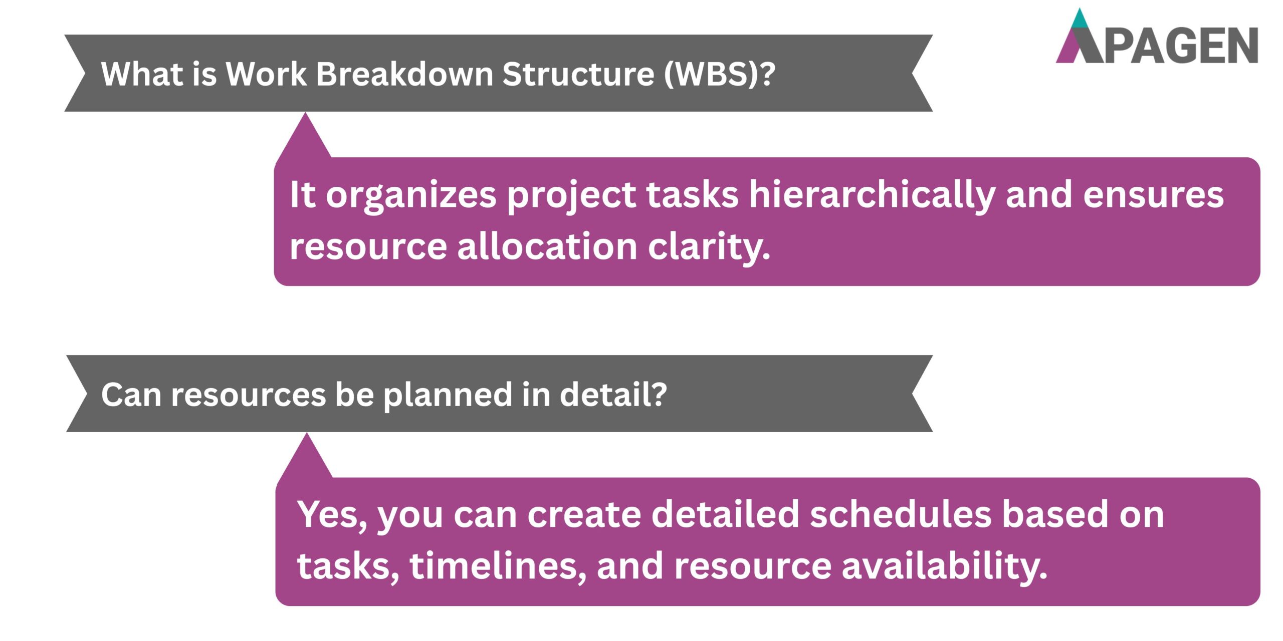 FAQ Slide 3