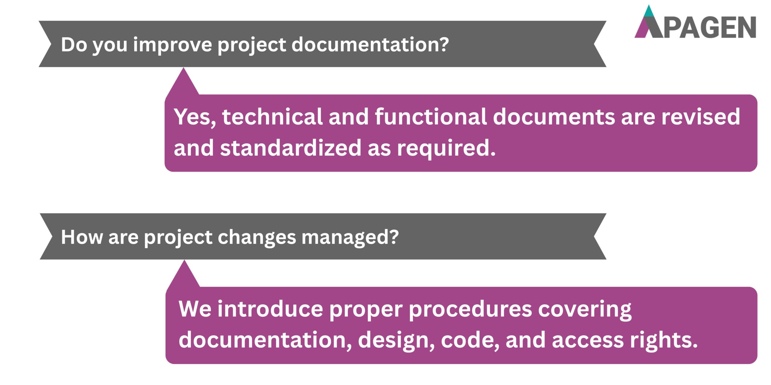 FAQ Slide 5