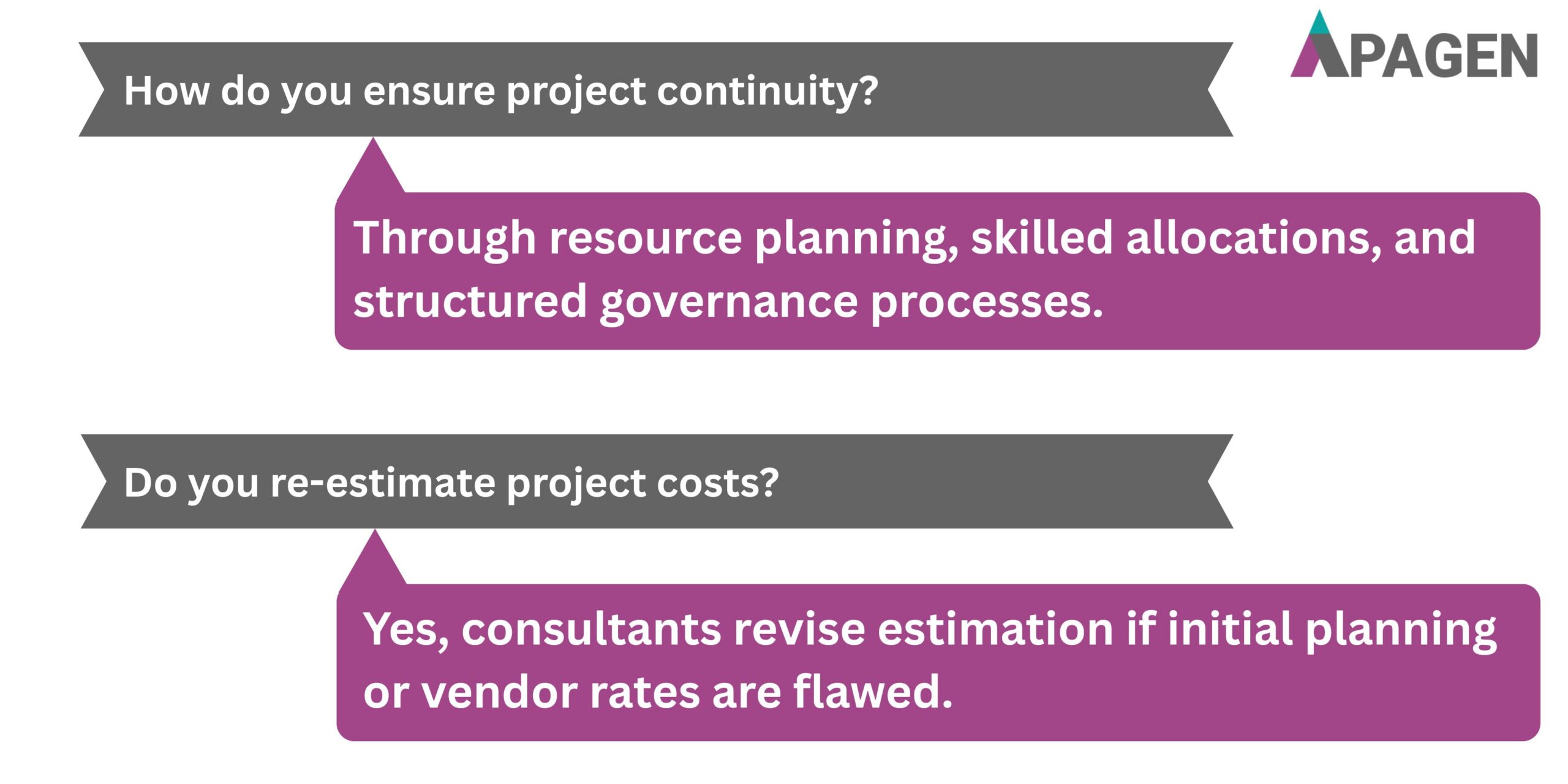 FAQ Slide 3