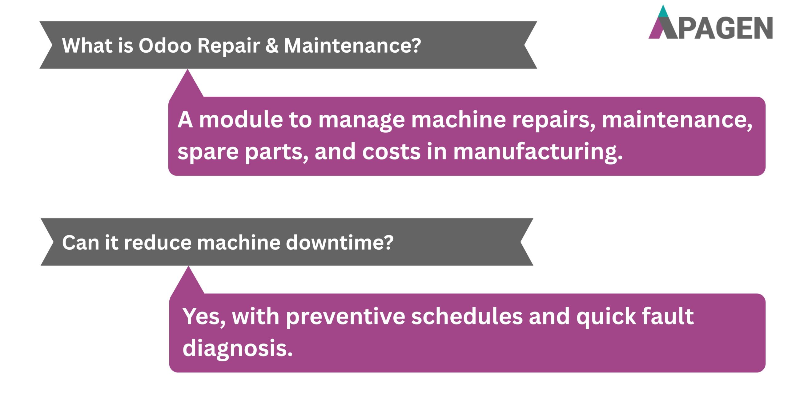 FAQ Slide 1