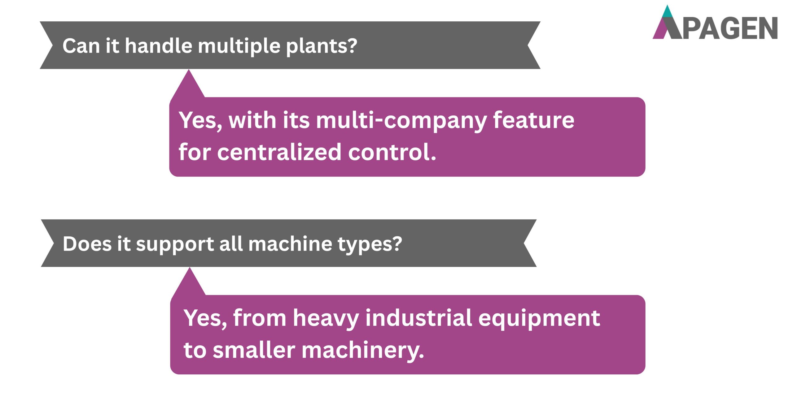 FAQ Slide 3
