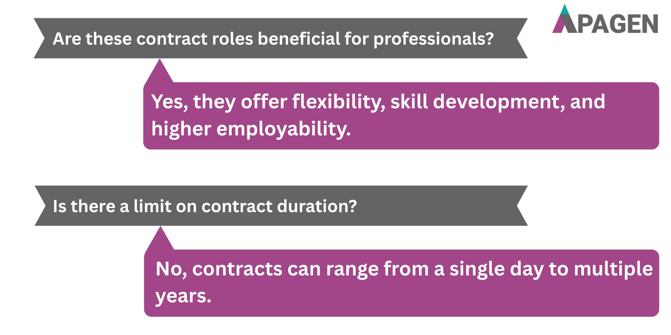 FAQ Slide 4