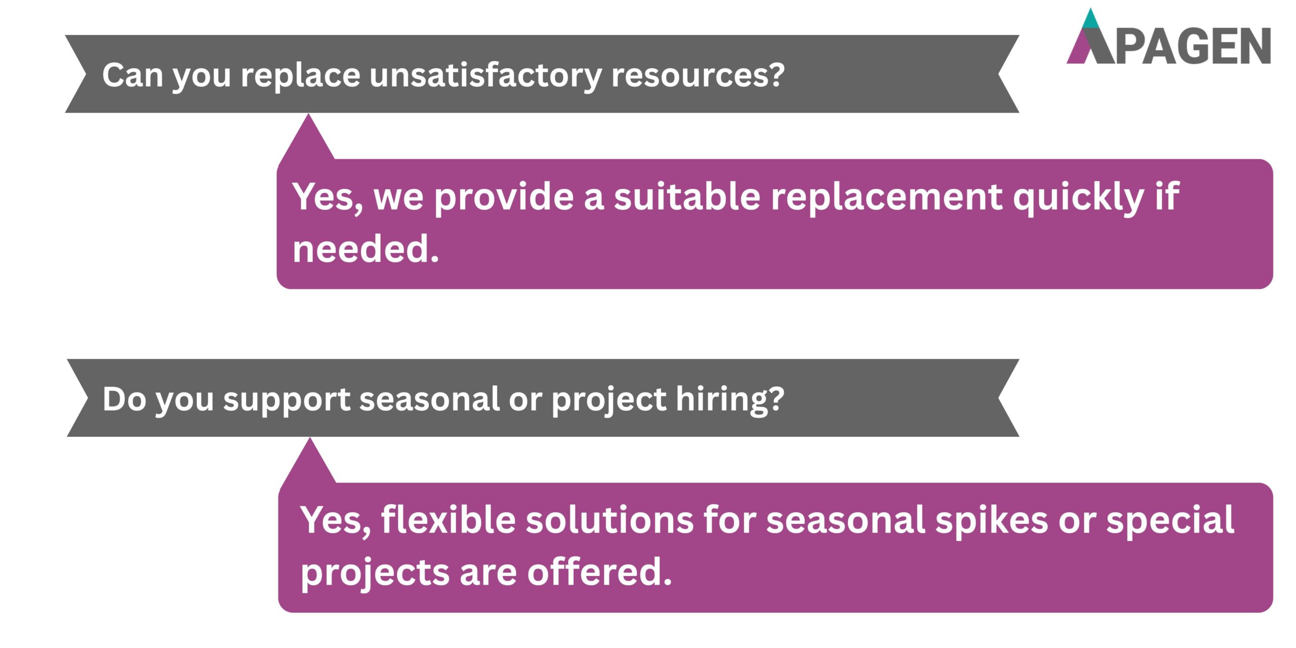 FAQ Slide 2