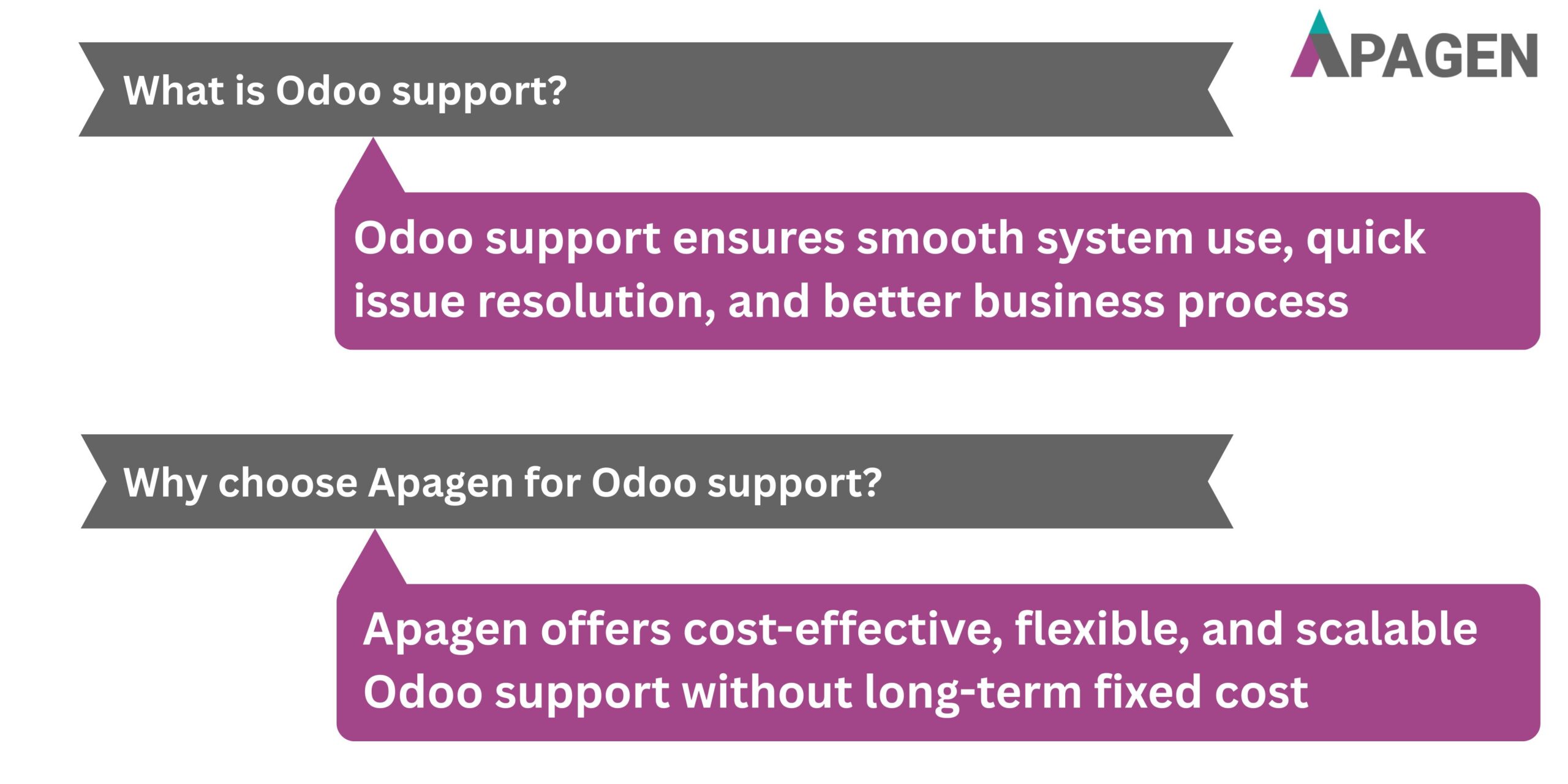 FAQ Slide 1