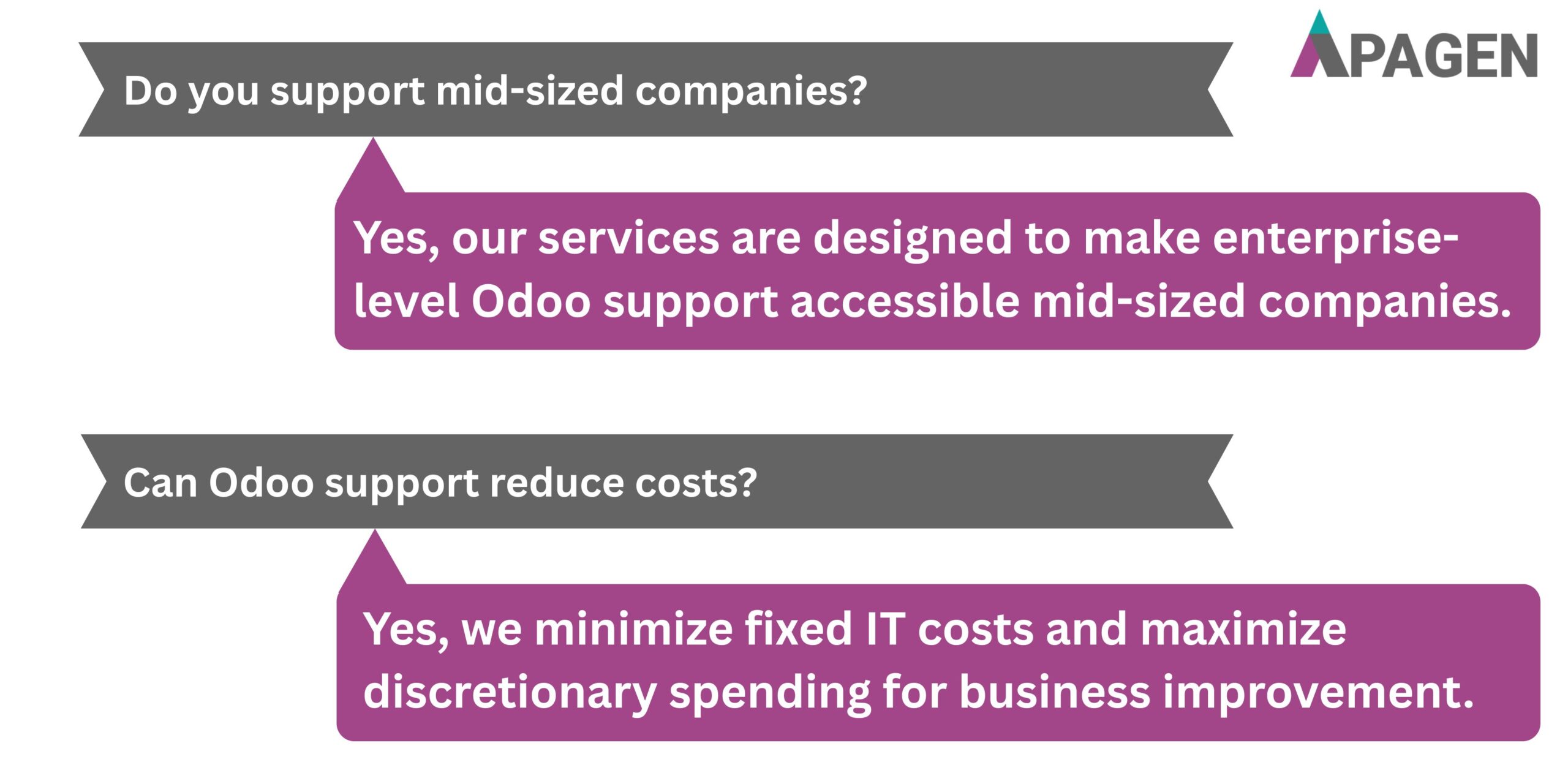 FAQ Slide 2