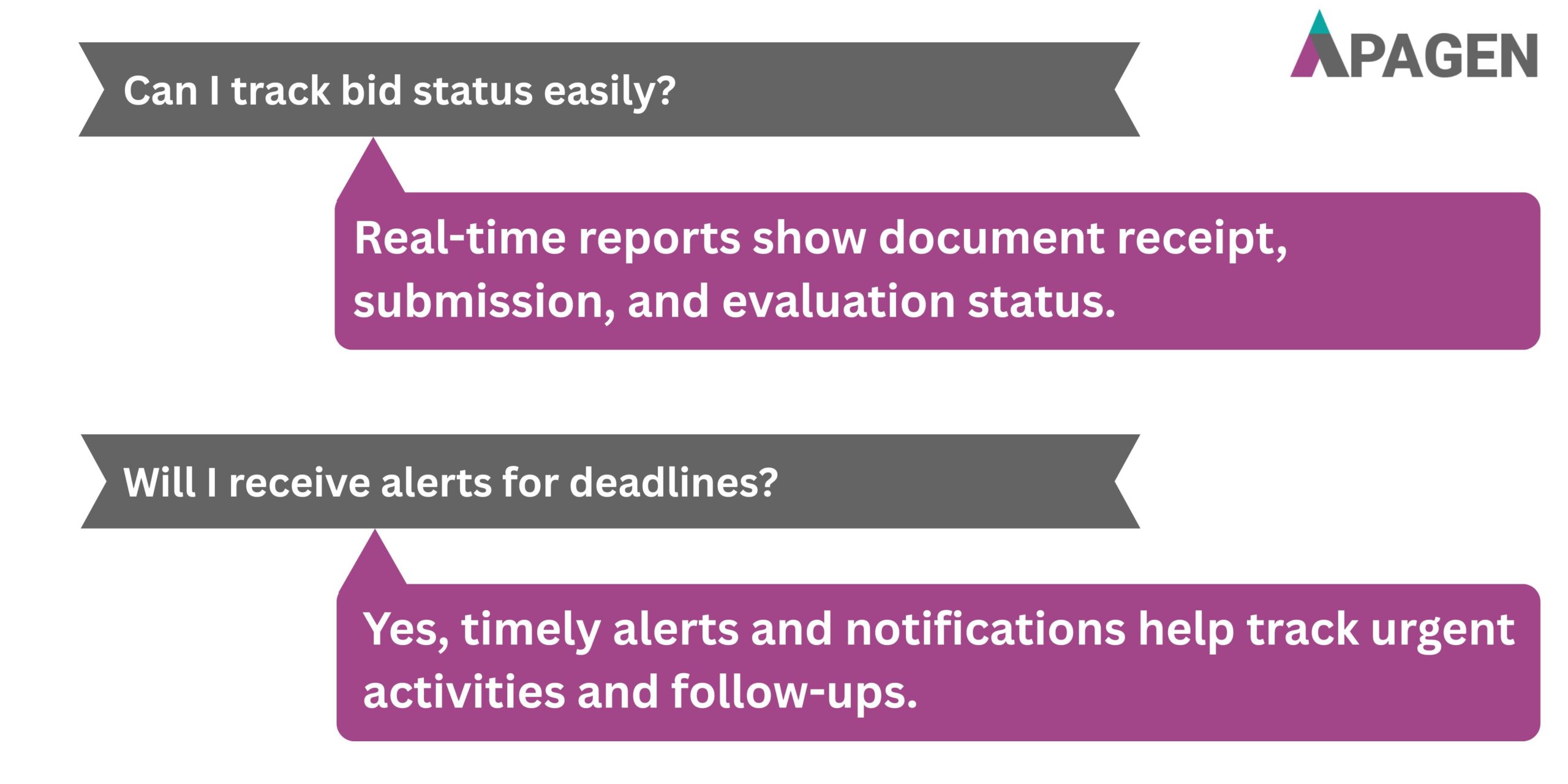FAQ Slide 5