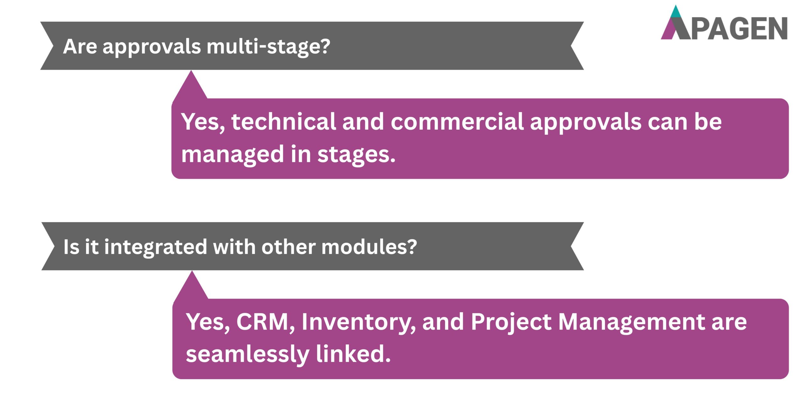 FAQ Slide 4