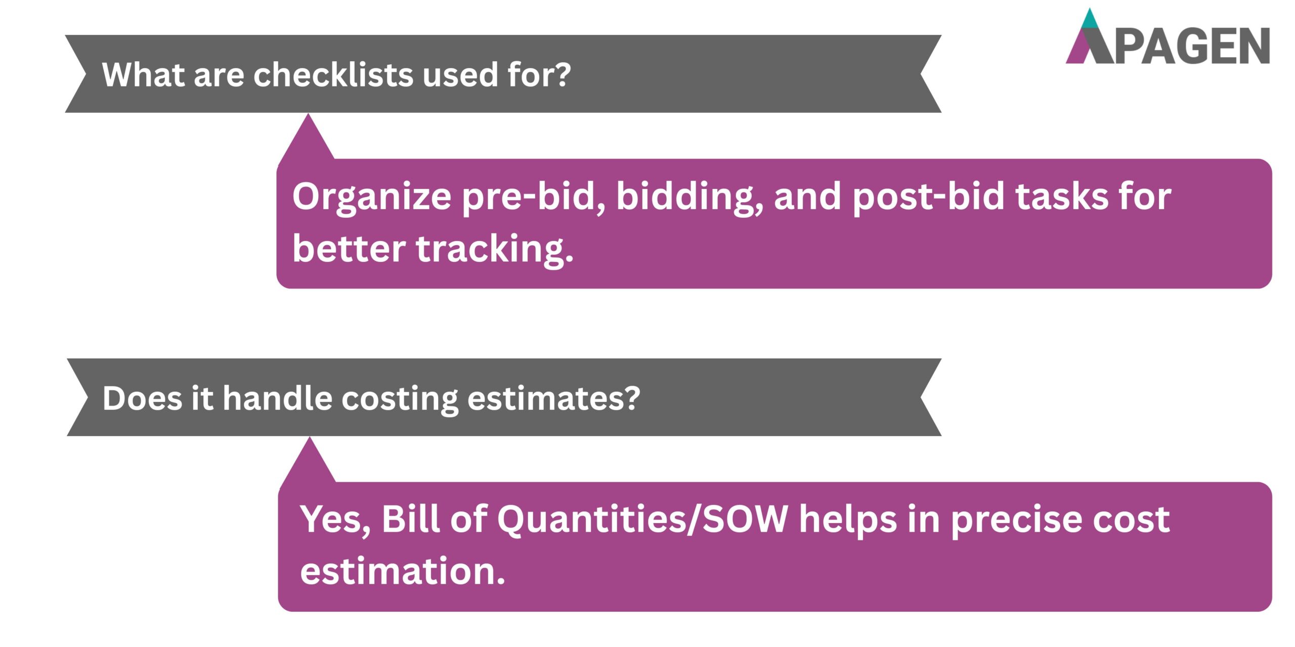 FAQ Slide 3