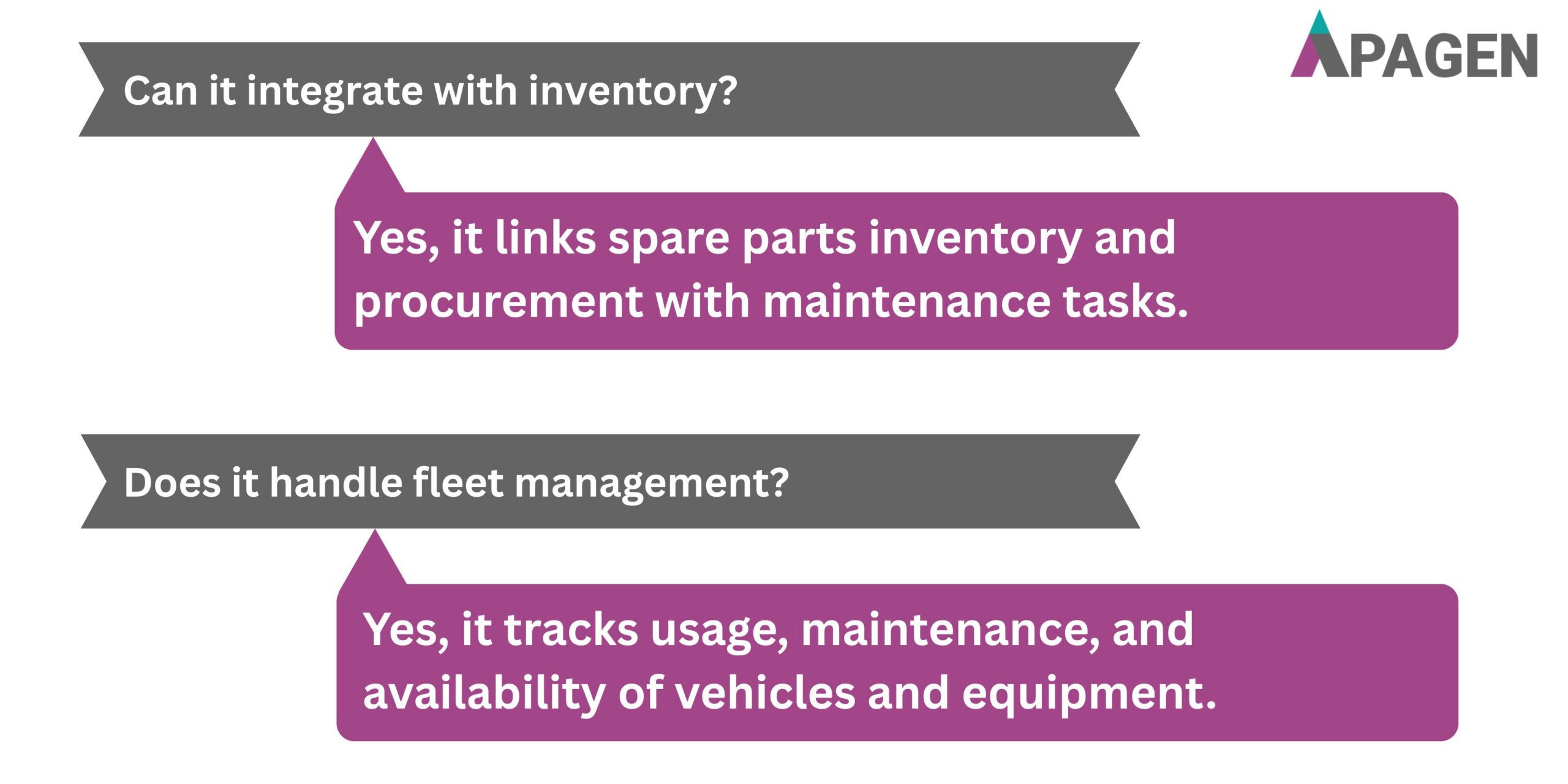 FAQ Slide 4