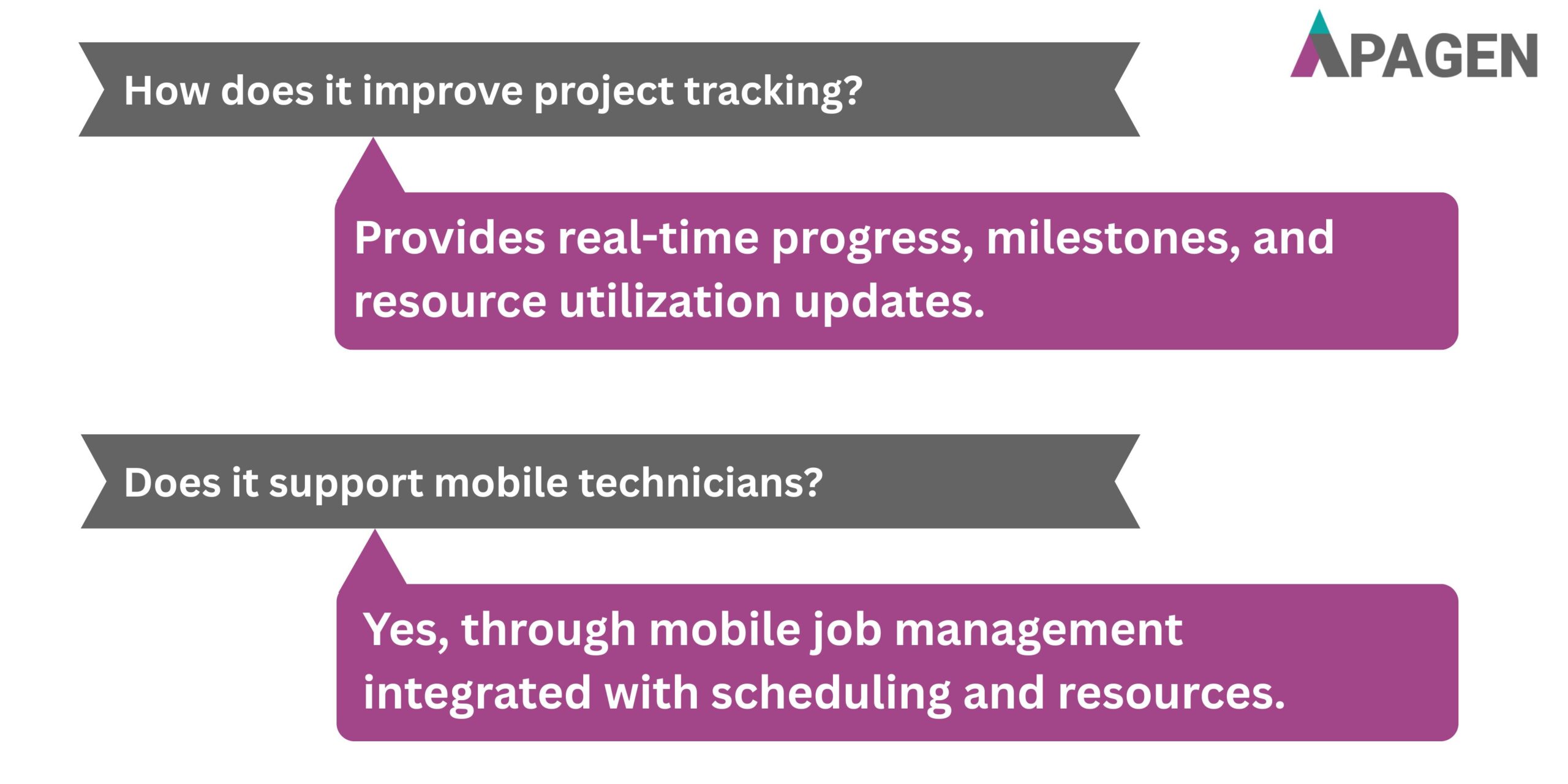 FAQ Slide 3