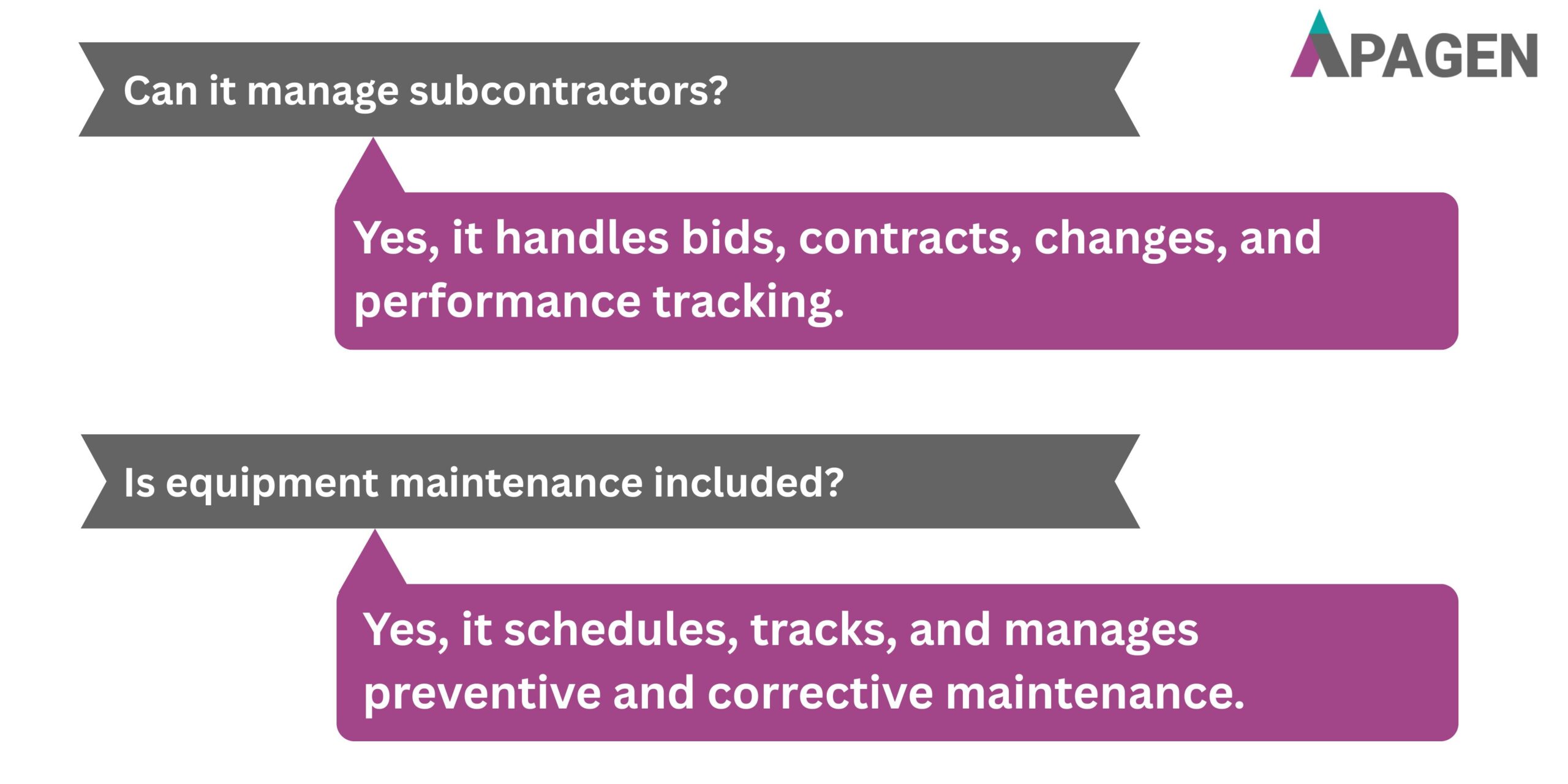 FAQ Slide 2
