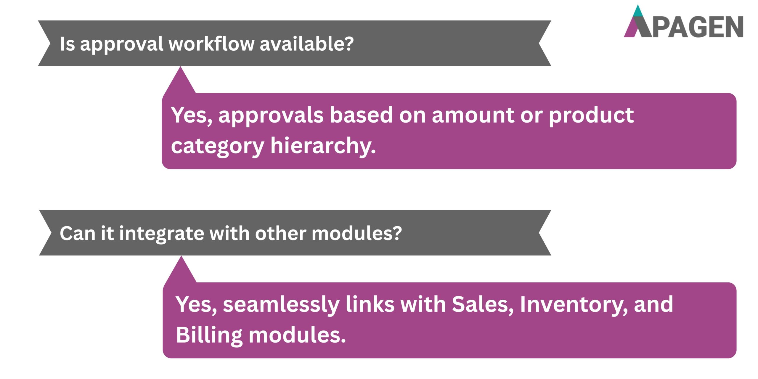 FAQ Slide 4